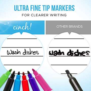 Magnetic Dry Erase Chore Chart for Multiple Kids (17x12) - 6 Whiteboard Markers with Magnets | Family Chore Chart, Fridge Chore Chart for Adults | Magnetic Chore Board for Refrigerator