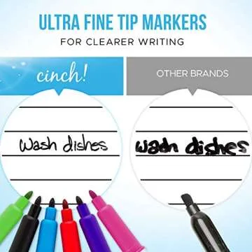 Magnetic Dry Erase Chore Chart for Multiple Kids (17x12) - 6 Whiteboard Markers with Magnets | Family Chore Chart, Fridge Chore Chart for Adults | Magnetic Chore Board for Refrigerator