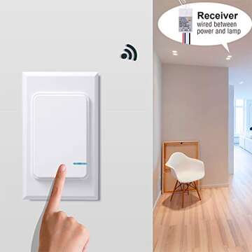 Thinkbee Wireless Light Switch and Receiver Kit, Mini Remote Control Switch with Wall Plate for Ceil...