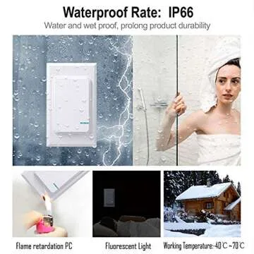 Thinkbee Wireless Light Switch Kit with Long Range and Waterproof Design