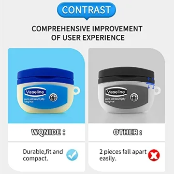 WQNIDE AirPods Pro Case with Cute Blue Bottle Design