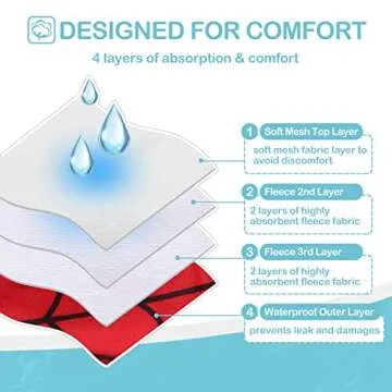 Avont 3 Pack Washable Dog Diapers for Female Dogs