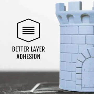 HATCHBOX Matte PLA Filament - High Quality 1.75mm 3D Printing