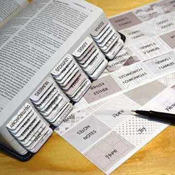 Bible Tabs for Women and Men, Bible Index Tabs for Journaling Bible, Bible Book Tabs Laminated with a Matte Finish, 96 Bible Labels for Old and New Testament, Includes Catholic Bible Tabs