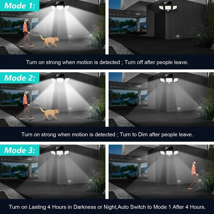 Solar Outdoor Security Lights with Remote Control