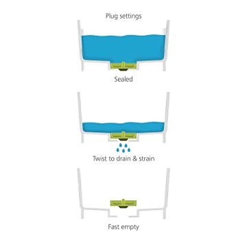 Joseph Joseph Wash Drain Dish Tub for Effortless Cleaning