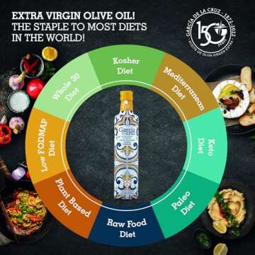 GARCÍA DE LA CRUZ - Organic Extra Virgin Olive Oil, Master Miller Premium Oil, Almond and Tomato Tones, Smooth Body, Sourced in Spain, Montes de Toledo, Glass Bottle - 500 ml