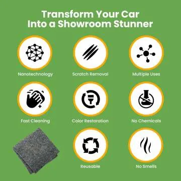 Breathe Green Nano Sparkle Cloth - Scratch Remover