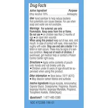 Portable Hand Sanitizer Gel Packets for On-the-Go Hygiene