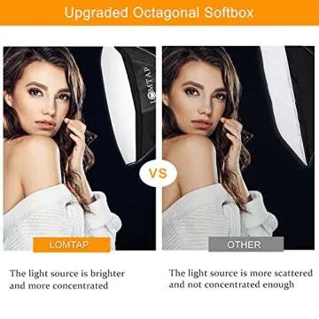 LOMTAP Photography Lighting Kit Soft Boxes Photo Studio Light Background Support System 6.5ftx9.8ft Stand Backdrop Softbox Umbrella with Reflector Green Screen Kit 4 Bulbs 6 Clips