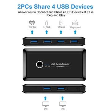 USB 3.0 Switch Selector 4 Port 2 Computers Peripheral Switcher Adapter Hub for PC Printer Mouse Keyb...