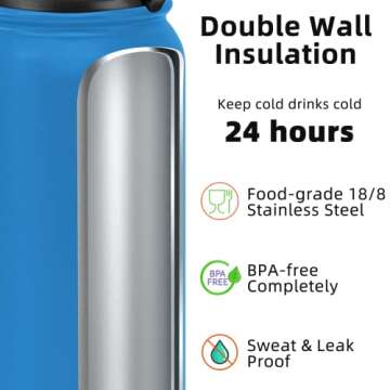 Fanhaw 20 Oz Insulated Stainless Steel Water Bottle