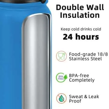 Fanhaw 20 Oz Insulated Stainless Steel Water Bottle