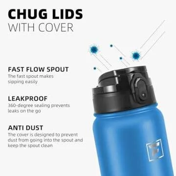 Fanhaw 20 Oz Insulated Stainless Steel Water Bottle
