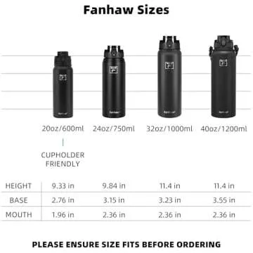 Fanhaw 20 Oz Insulated Stainless Steel Water Bottle