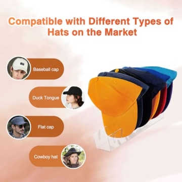 Stylish Hat Stand for Baseball Caps – No Assembly Required