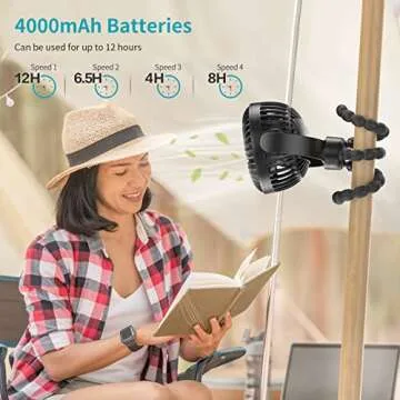 SMARTDEVIL Portable Stroller Fan, 4000mAh Small Battery Operated Baby Fan, 4 Speeds Car Seat Fan with Flexible Tripod, Dual 360° Rotatable, for Peloton Bike, Crib, Treadmill, Travel