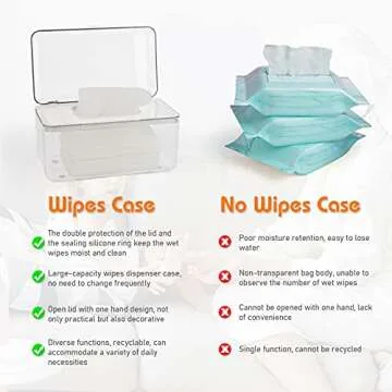 Flenpptly Baby Wipes Dispenser, Wipe Holder Wipes Container Large Capacity Keep Wipes Fresh & Easy to Open (Transparent)