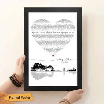 VICILO Personalized Song Lyrics Poster Canvas for Him