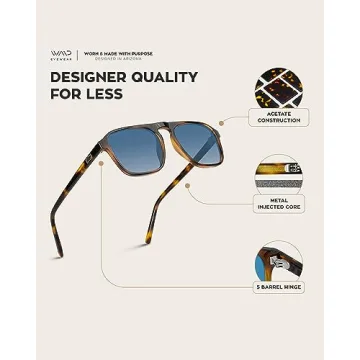 WearMe Pro Polarized Aviator Sunglasses for Men