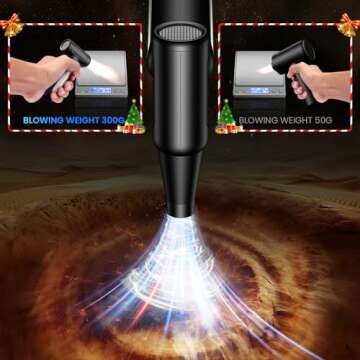 Compressed-Air-Duster-Mini-Blower- Turbo Fan- 300000RPM Electric Duster- Keyboard Cleaning kit- No Canned- Replace Compressed air can- Jet Dry Blower- Car Dryer air Blower- Pc dusters for Cleaning