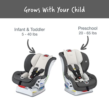 Britax Marathon ClickTight Convertible Car Seat Review