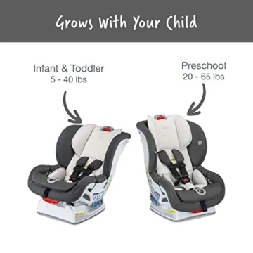 Britax Marathon ClickTight Convertible Car Seat Review