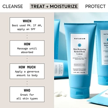 Naturium Retinol Body Lotion Firming Anti-Aging Care