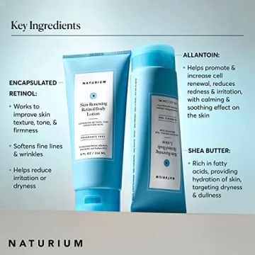 Naturium Retinol Body Lotion Firming Anti-Aging Care