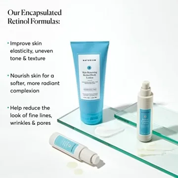 Naturium Retinol Body Lotion Firming Anti-Aging Care