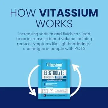 Vitassium Capsules, Electrolytes for Dietary Management of POTS Syndrome Symptoms (500mg Sodium - 100mg Potassium), 240 Buffered Salt Capsules