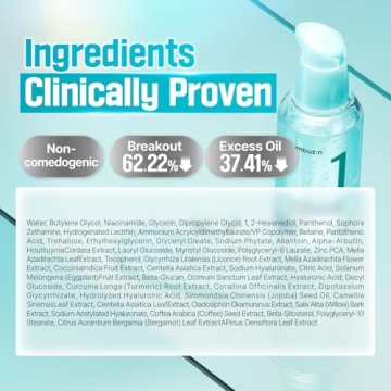 Effective Numbuzin No.1 Serum for Acne and Hydration