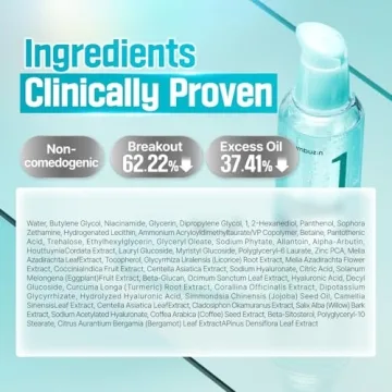 Effective Numbuzin No.1 Serum for Acne and Hydration