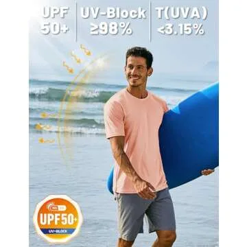 TACVASEN Men's Athletic Shirt - Dry Fit UV Protection Short Sleeve Tee for All Outdoor Activities