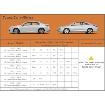 Kayme 7 Layers Waterproof Car Cover for Toyota Camry