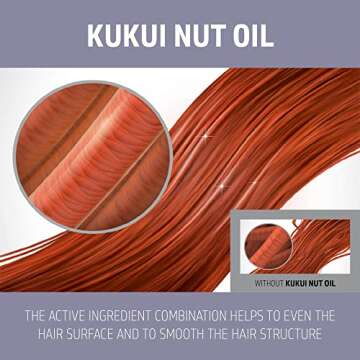 Goldwell Dualsenses Just Smooth Taming 60sec Treatment 200mL