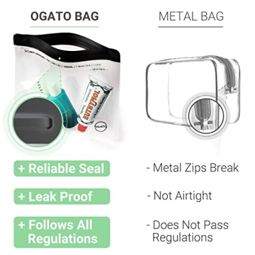 Ogato Clear TSA Approved Toiletry Bags - Leak-Proof & Durable