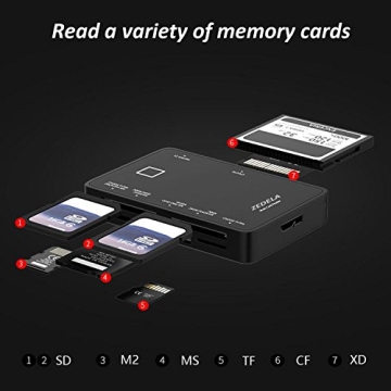 High-Speed Zedela USB 3.0 Card Reader for All Memory Cards