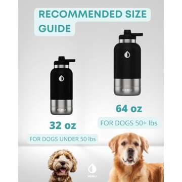 HEMLI 32 oz. Portable Dog Water Bottle, Dog Travel Water Bottle, Portable Water Bowl for Dogs, Dog Travel Bowel, Dog Water Bottle for Walking, Dog Travel Accessories Kit, Pet Travel Bottle for Hiking