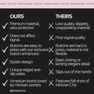 MINIVAN CHIC- Key Fob Cover fit for Honda Odyssey 7 Button Remote- Fob Accessories with Easy-Press Enhancers for 2018 2019 2020 2021 2022 2023 2024 Elite Touring EXL Sport EX (White & Gold)