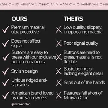 MINIVAN CHIC- Key Fob Cover fit for Honda Odyssey 7 Button Remote- Fob Accessories with Easy-Press Enhancers for 2018 2019 2020 2021 2022 2023 2024 Elite Touring EXL Sport EX (White & Gold)