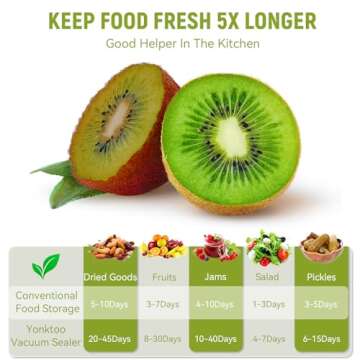 Yonktoo Electric Mason Jar Vacuum Sealer Kit Ideal for Home