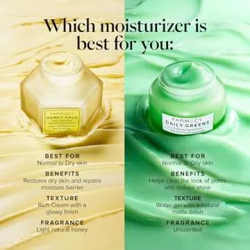 Farmacy Daily Greens Face Moisturizer - Oil Free Facial Moisturizer with Polyglutamic + Hyaluronic Acid - Gel Facial Cream that Reduces Shine, Clears Pores + Balances Oil - Fragrance-Free (50ml)