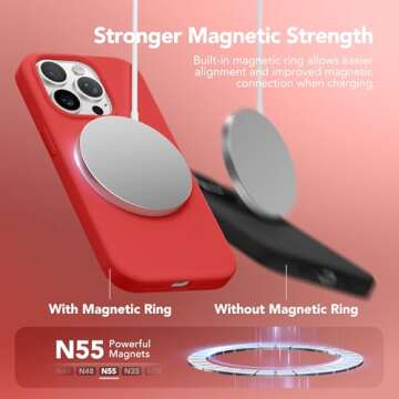 GONEZ iPhone 14 Pro Max Case Silicone with Screen Protectors