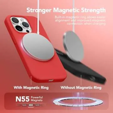 GONEZ iPhone 14 Pro Max Case Silicone with Screen Protectors