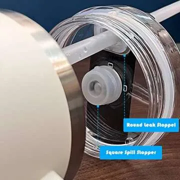 Mojoker 6pcs Silicone Spill Proof Stopper Set, Straw Cover for Stanley Cup 1.0 40oz/ 30oz, Including 2 Square Spill Stopper, 2 Round Leak Stopper and 2 Straw Cover Cap for Stanley Cup Accessories