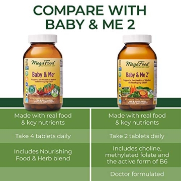 MegaFood Baby & Me Prenatal Blend for Mothers and Babies