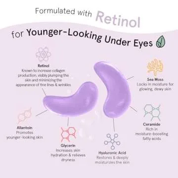Grace & Stella Under Eye Masks with Retinol for Youthful Glow