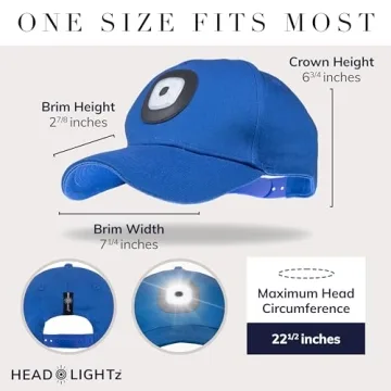 Headlightz Rechargeable LED Baseball Cap - Built-in USB Light with 3 Brightness Levels, Perfect for Running, Walking, Camping - Hands-Free Lighted Hat for Men & Women - As Seen on National TV - BLUE
