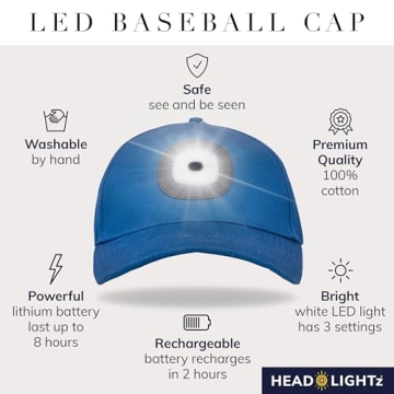 Headlightz Rechargeable LED Baseball Cap - Built-in USB Light with 3 Brightness Levels, Perfect for Running, Walking, Camping - Hands-Free Lighted Hat for Men & Women - As Seen on National TV - BLUE